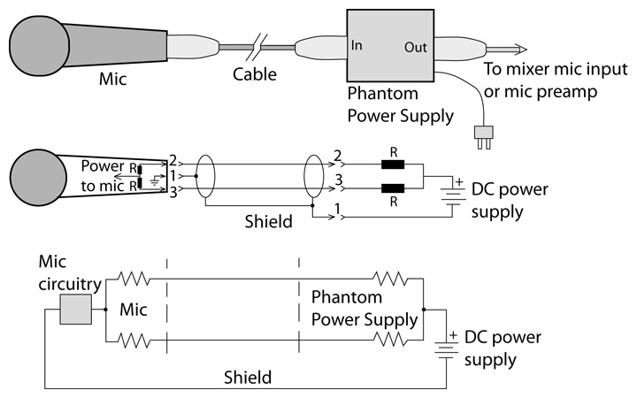 Power Phantom Power Phantom.jpg