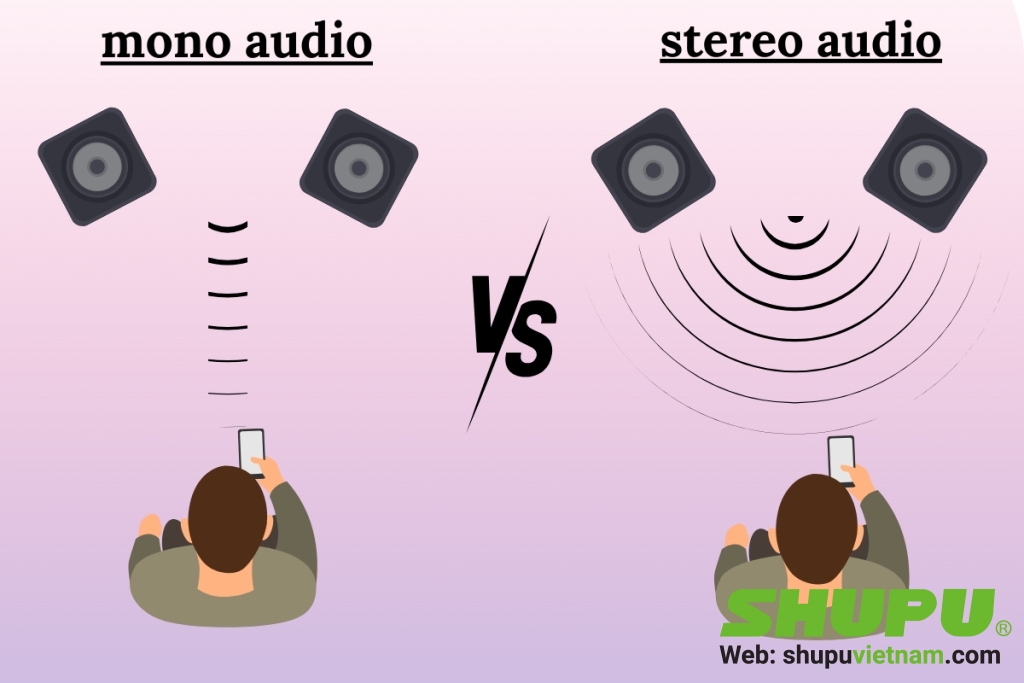 Đặc điểm của âm thanh Stereo và Mono