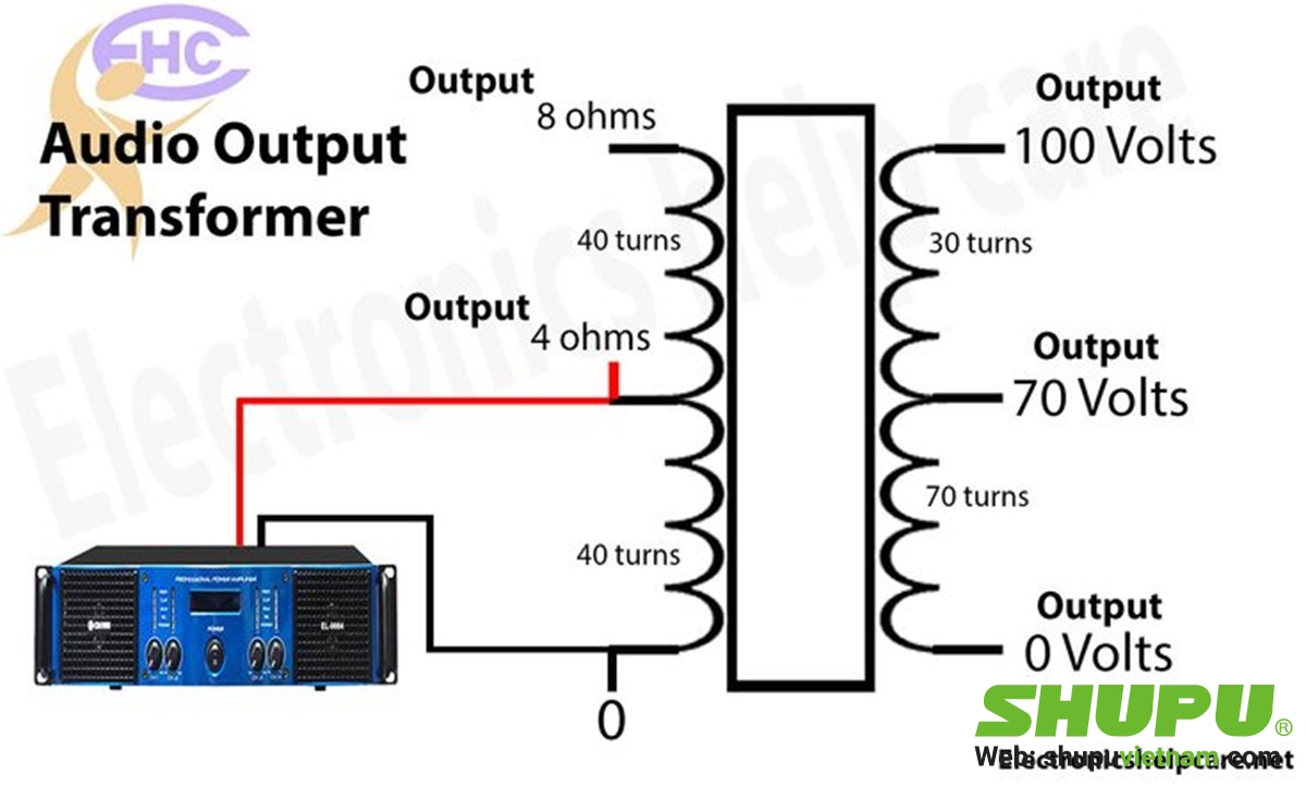 Biến áp transformer trong loa âm trần được sử dụng để làm gì Biến áp transformer trong loa âm trần được sử dụng để làm gì.jpg